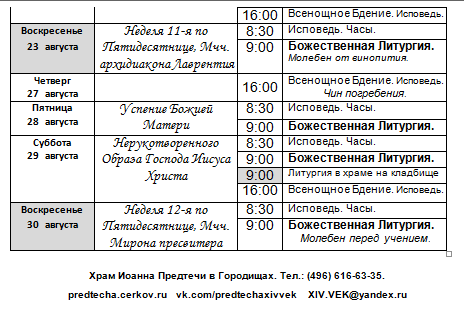 Предтеченский монастырь расписание богослужений