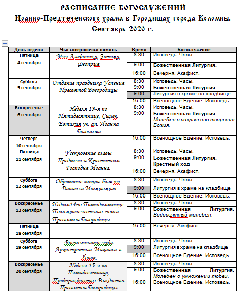 Расписание служб храмов калуги